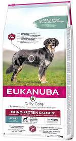 KARMA DLA PSA EUKANUBA MONOPROTEINA ŁOSOŚ