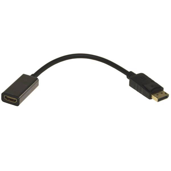 ADAPTER wtyk DisplayPort - gniazdo HDMI 