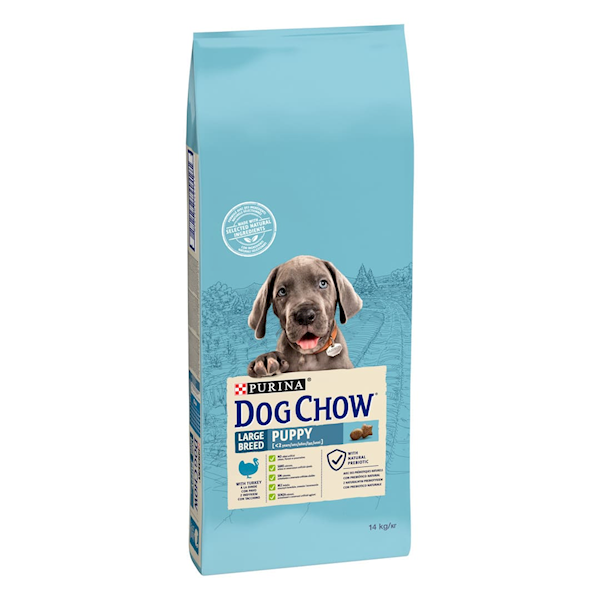 Dog Chow Puppy LARGE BREEDS z indykiem 14kg