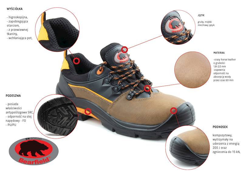 Półbut K09 S3 SRC rozmiar 40