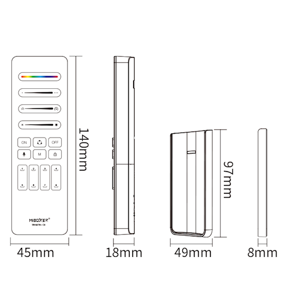 PILOT RF - SPI 1 strefa / 8 scen