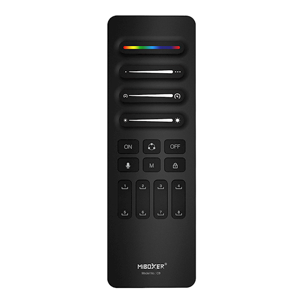 PILOT RF - SPI 1 strefa / 8 scen