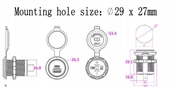 Sparky Ladowarka Montazowa 36W - USB-C PD + QC 3.0 - Woltomierz