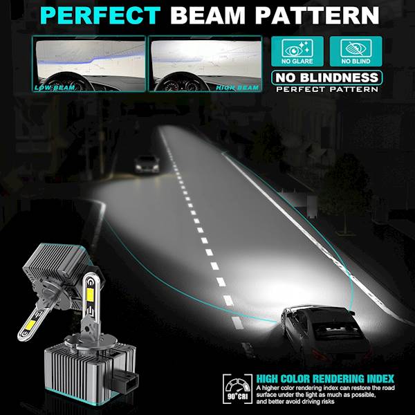 Z2S D1S LED Zestaw 2 szt. Retrofit 110W