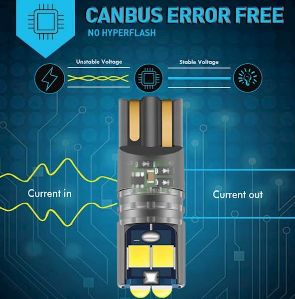 Mocna żarówka LED W5W T10 CANBUS 12V 6000K CARZE2 Postojowe wnętrze tablica 1 szt.