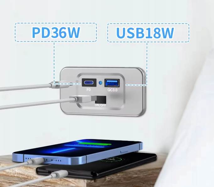 Sparky Ladowarka Montazowa 54W Srebrna | USB-C PD 36W + QC 3.0