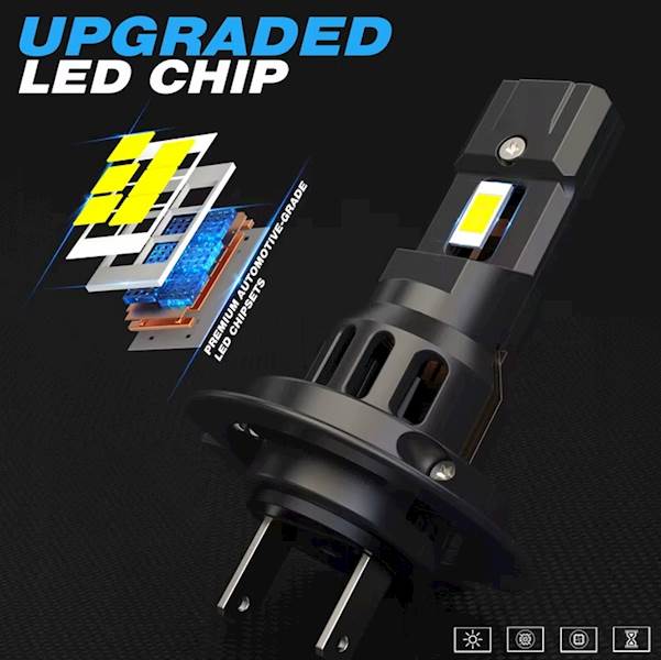 Mocne Zarowki LED H7 Z2S Nightlife 100W CANBUS 1-1 Sparky