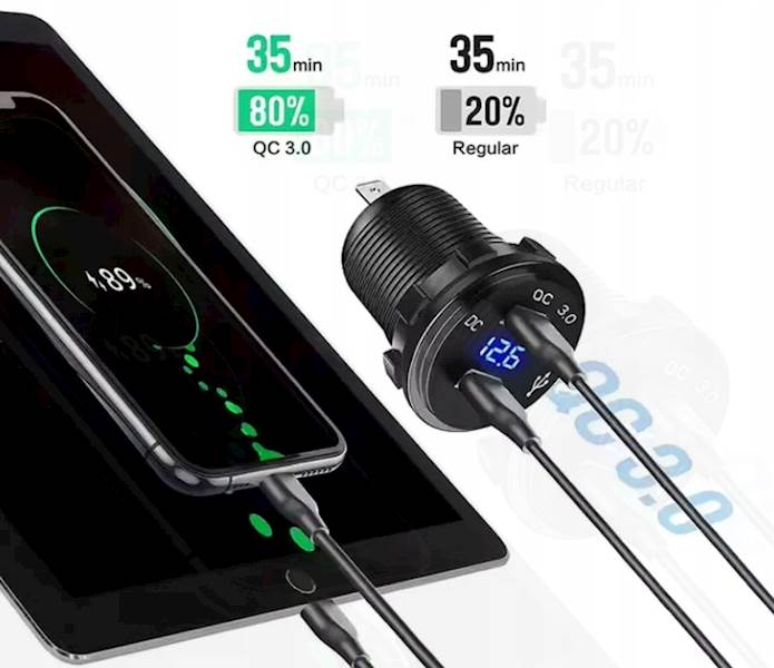 Sparky Panel Montazowy 12V 24V | Gniazdo Zapalniczki + 2x USB QC 3.0