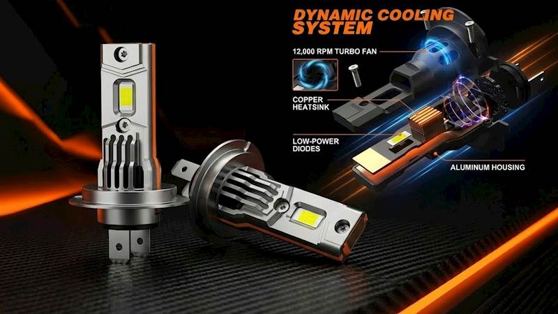 Mocne Zarowki LED H7 Cybersun SZ2 70W CANBUS 1-1 Sparky