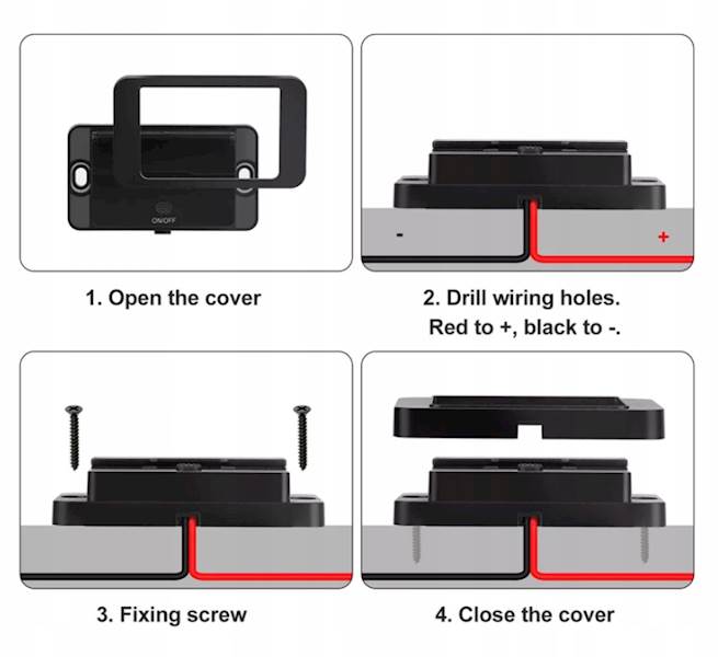 Sparky Ładowarka Montażowa 108W | 2x USB-C PD 36W + 2x QC 3.0