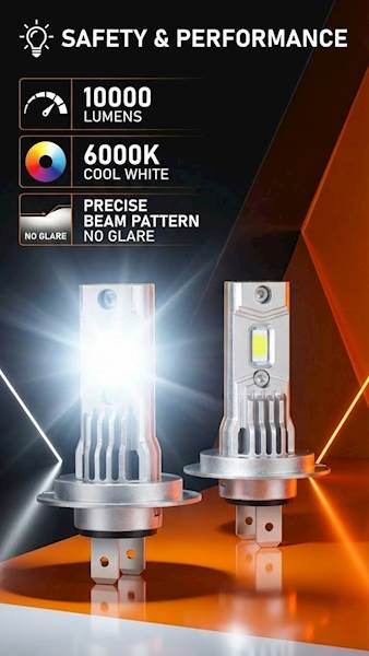 Mocne Zarowki LED H7 Cybersun SZ2 70W CANBUS 1-1 Sparky