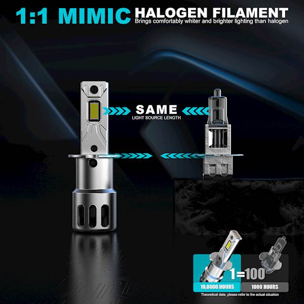 Mocne Zarowki LED H1 Z2S Nightlife 76W CANBUS 1-1 Sparky