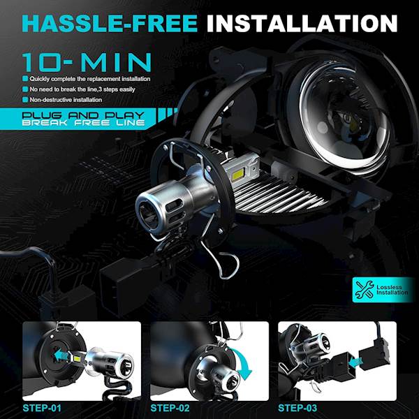 Mocne Zarowki LED H1 Z2S Nightlife 76W CANBUS 1-1 Sparky