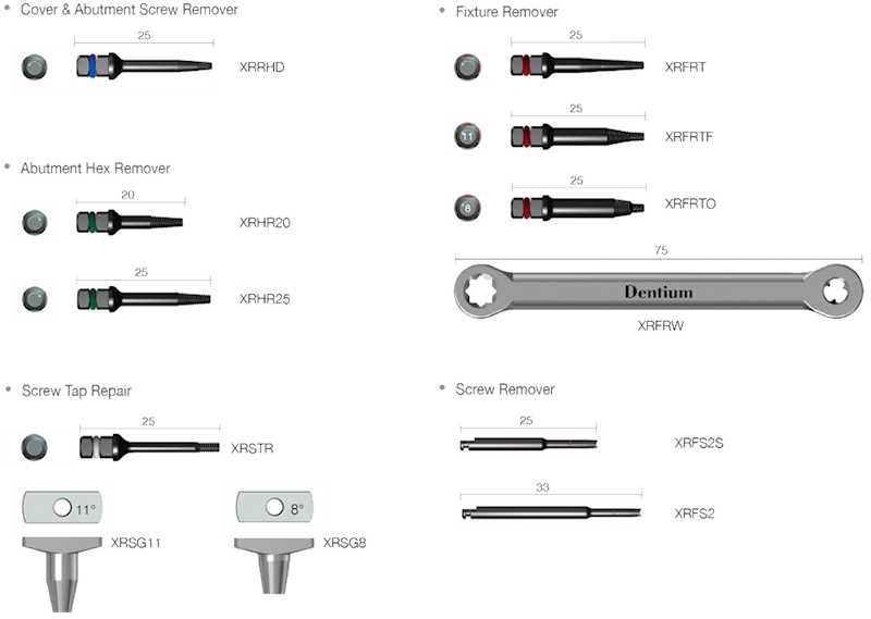 XIH - Zestaw Pomocniczy Help Kit