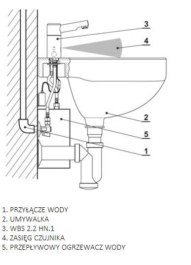 SENZOR Bezdotykowa bateria umywalkowa WBS 2.2 HN.1