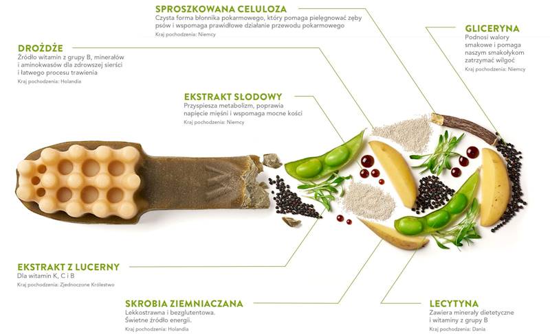 WHIMZEES SZCZOTECZKA L