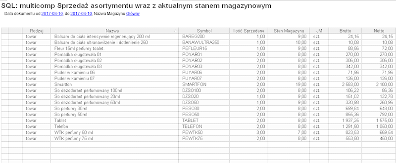 mc Zestawienie Sprzedaż wg asort. ze stanem akt.