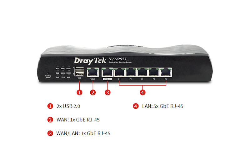 ROUTER + SW + VPN DrayTek Vigor 2927 2xWAN 50xVPN