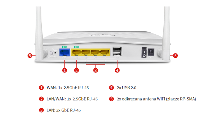 ROUTER + SW + VPN DrayTek Vigor 2136ax 1xWAN 2xVPN