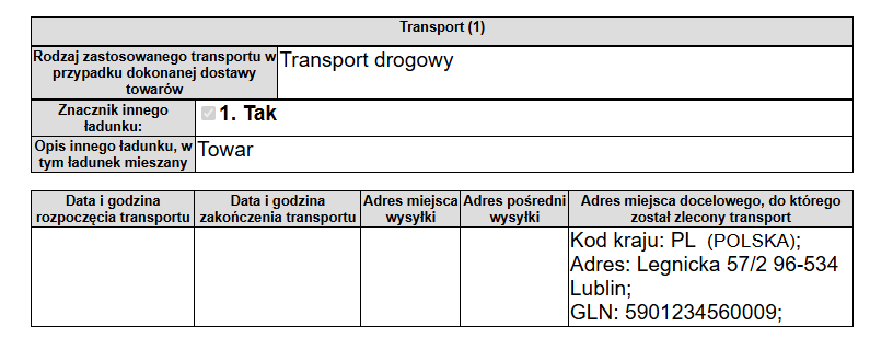 modyfikacja e-faktur KSEF