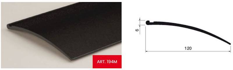 Uszczelka dachu PVC, L=28m, czarna