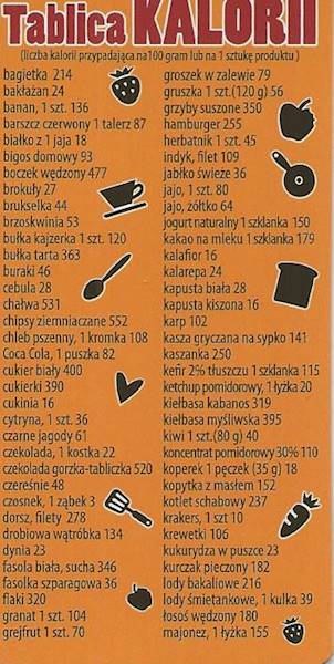 Zakładka magnetyczna "Tablica KALORII" ZK070