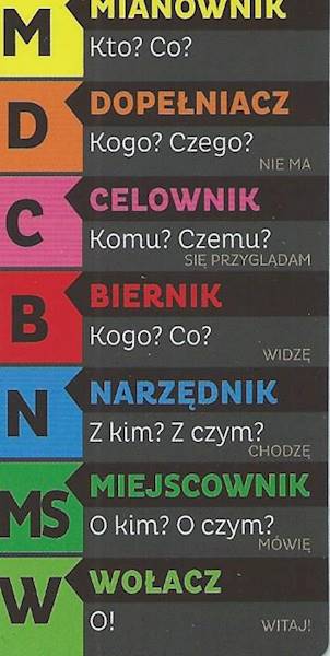 Zakładka magnetyczna "ODMIANA PRZEZ PRZYPADKI" ZK078