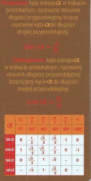 Zakładka magnetyczna "Funkcje trygonometryczne" ZK086