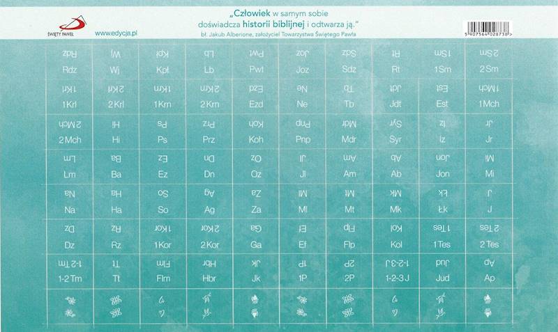 Paginatory do Pisma Świętego / Biblii - naklejki turkusowe