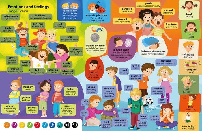 KAKADU: 500 SŁÓW i zwrotów. ANGIELSKI SŁOWNICZEK OBRAZKOWY cz. 2 - Beata Żurawska