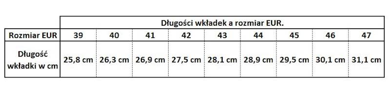 Gumofilce BIZON FOREST - OB E CI HRO r.47