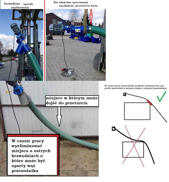 Przenośnik spiralny PEC 110 6mb silnik 1,1KW