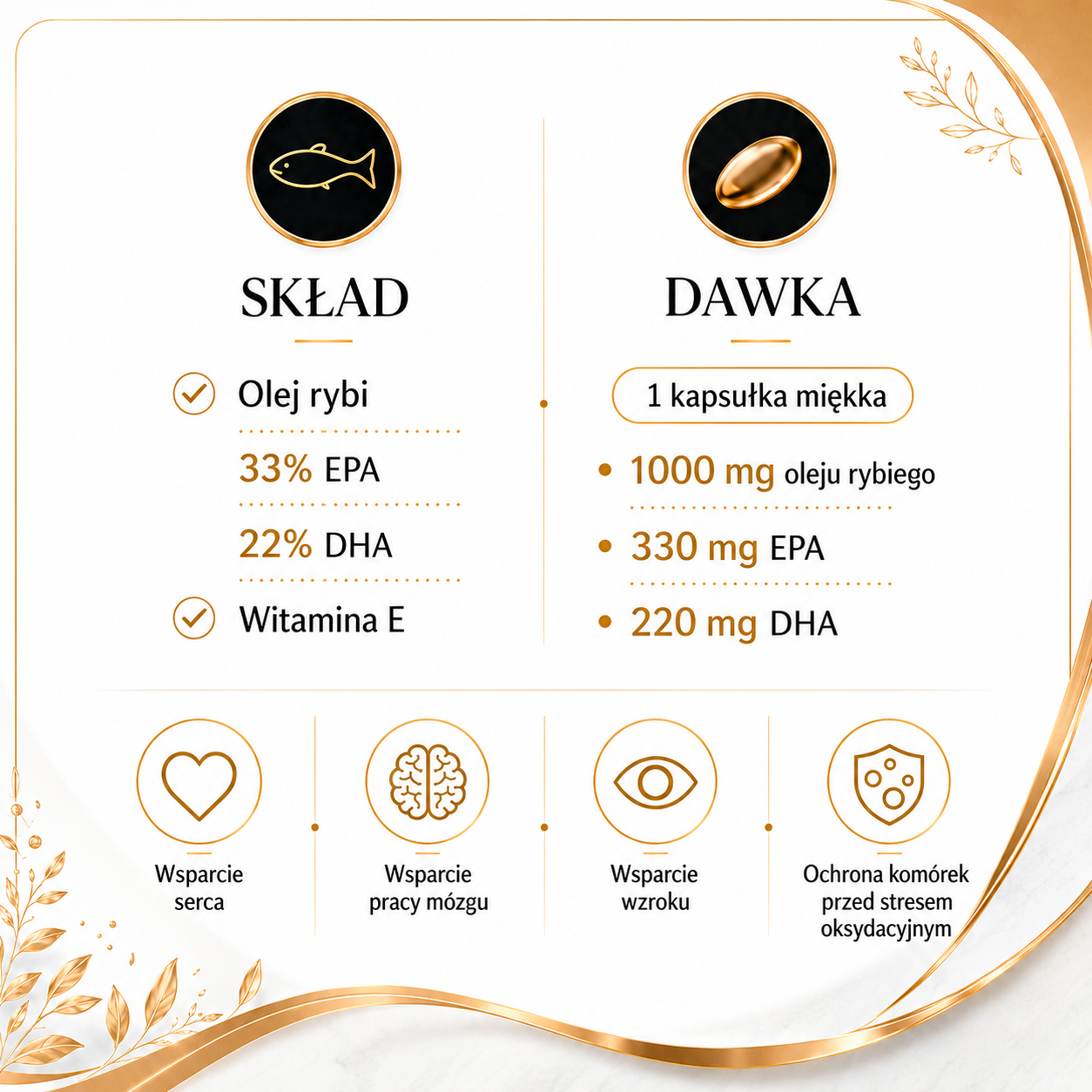 Victorious Nutrition Omega 3 Concentrate 330/220 200 kapsułek –