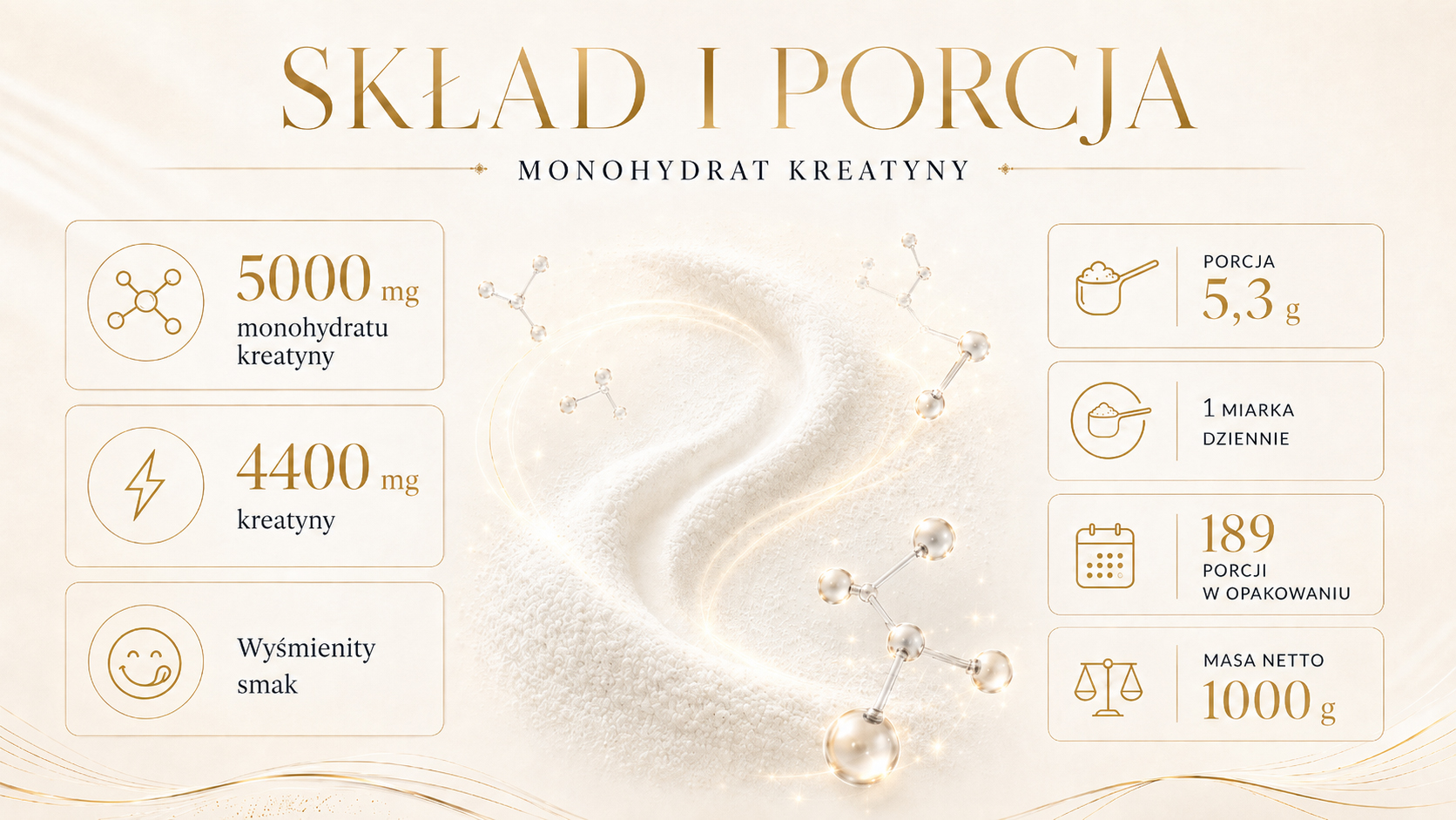 Victorious Nutrition Creatine Monohydrate – skład i porcja