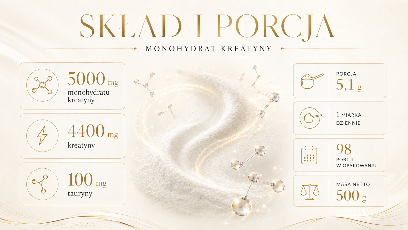 Victorious Nutrition Creatine Monohydrate – skład i porcja