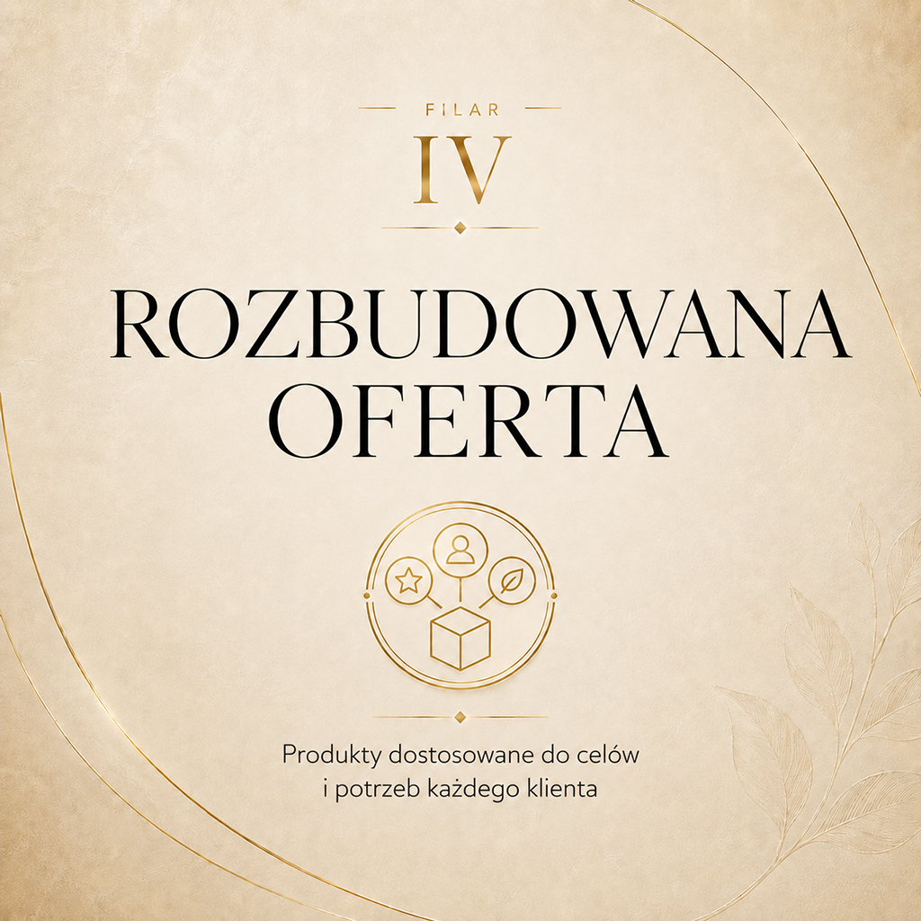 Filar IV - Rozbudowana oferta