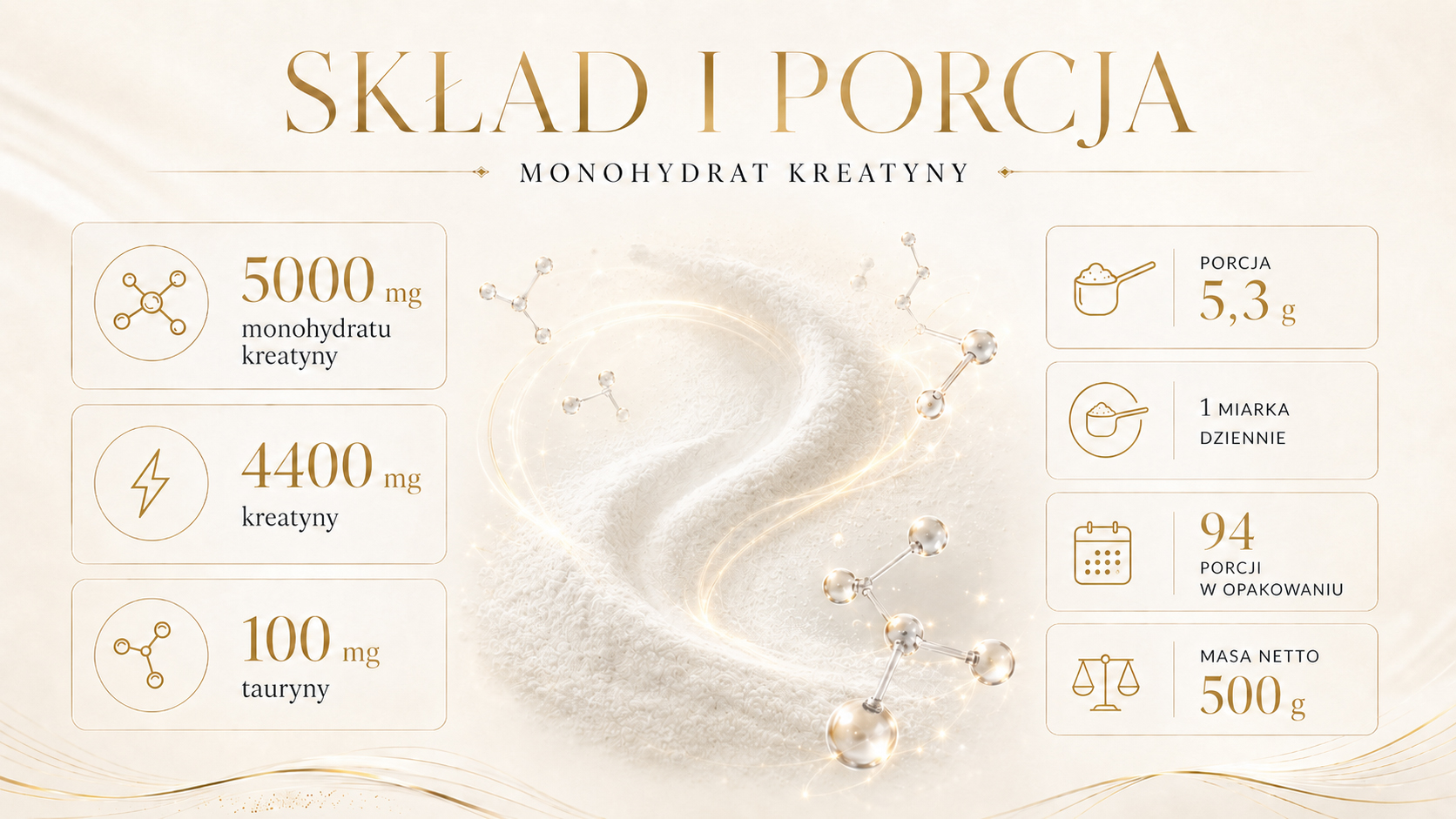 Victorious Nutrition Creatine Monohydrate – skład i porcja