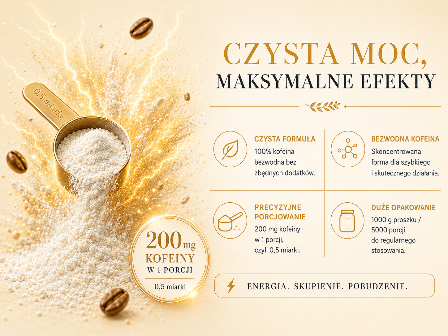 Victorious Nutrition Caffeine – skład, dawka kofeiny