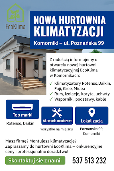 NANOCLEAN AIR gotowy do użycia o zapachu cytrusowym w spryskiwaczu PRO 500ml. /AC79G500C/