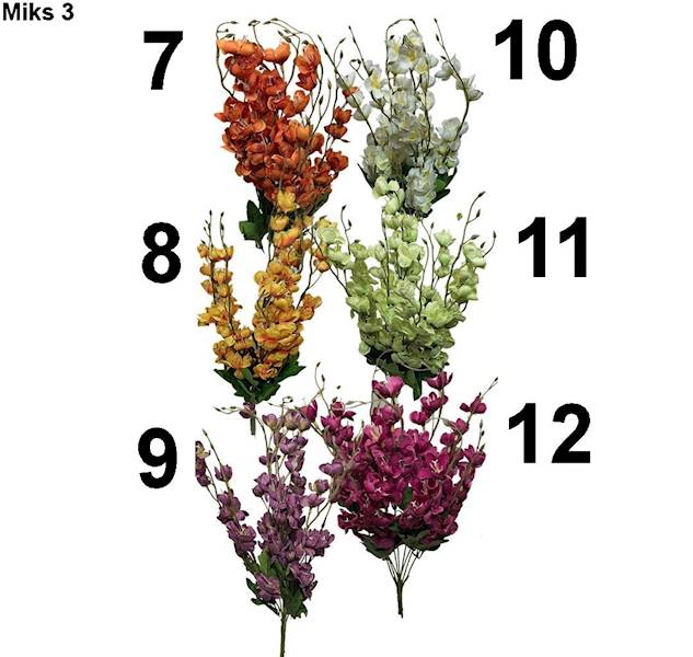 Bukiet wiśni x9 MIX, C336