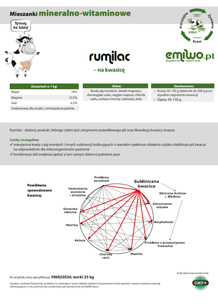 Emiwo Rumilac 25kg