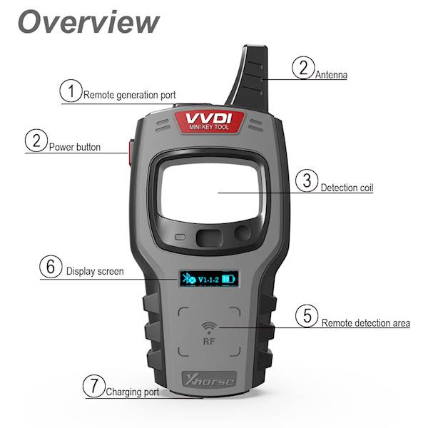 MINI KEY TOOL XDKTMGEN
