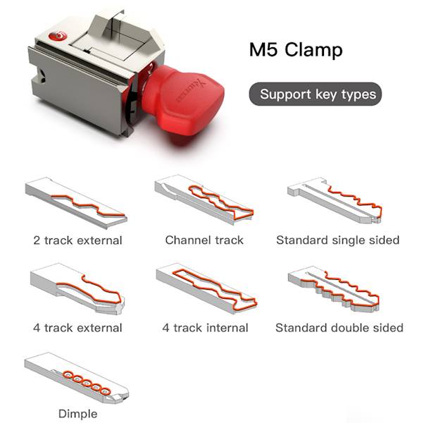 FREZARKA XC-MINI PLUS 2, XCMNP2EN