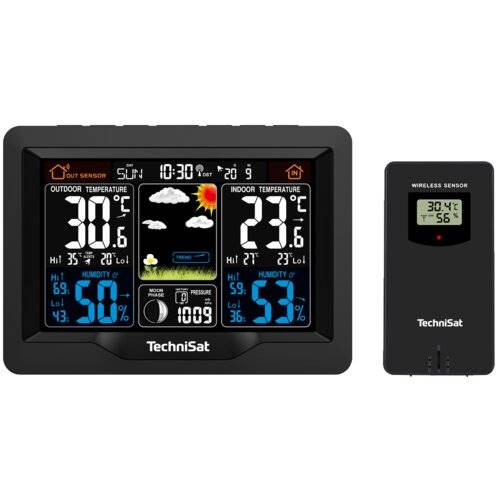Stacja pogodowa iMETEO X1 Technisat 