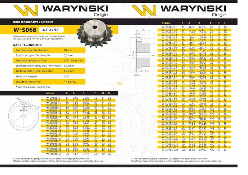 Łańcuch rolkowy 06B1 5m WARYŃSKI 