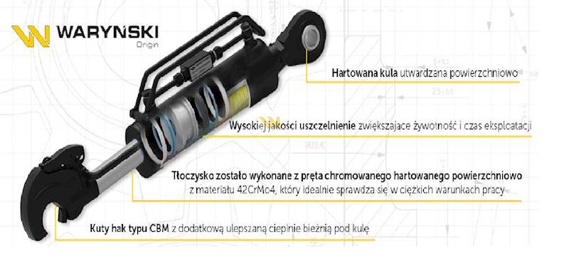 Łącznik Centralny Hydrauliczny KAT-2 Ursus C-385