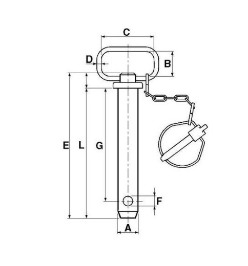Sworzeń zaczepu z uchwytem KAT.2  25x165mm