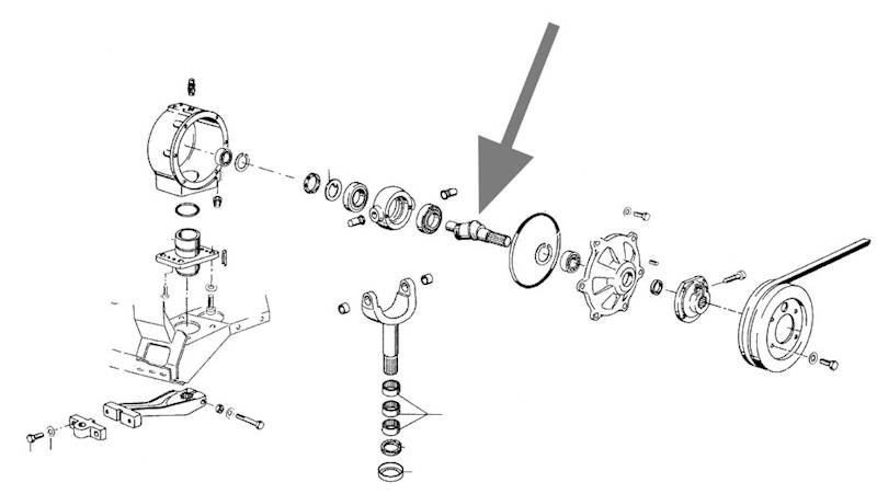 MIMOŚRÓD PRZEKŁADNI CLAAS