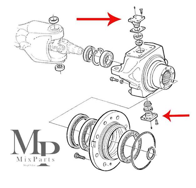 SWORZEŃ ZWROTNICY ZF APL2035