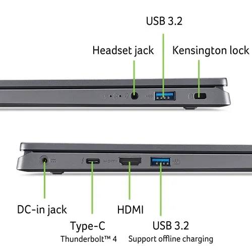 Acer A17-51M